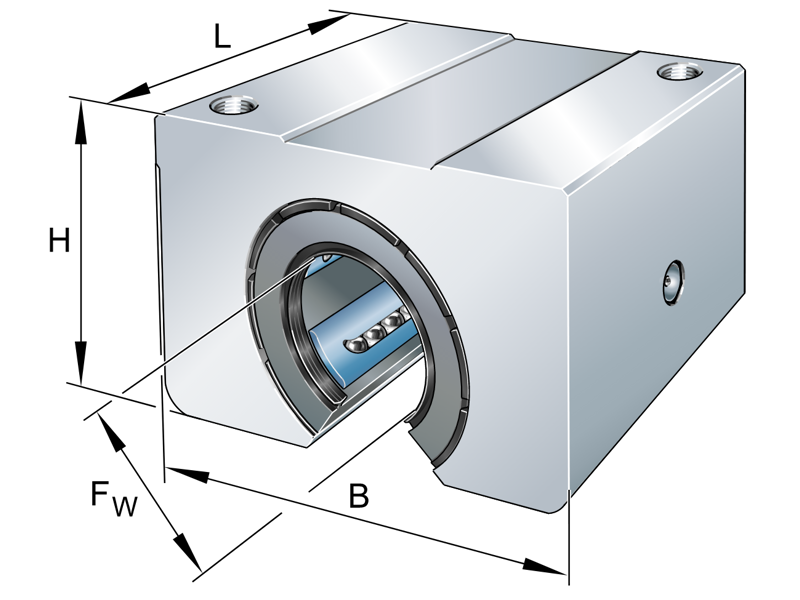INA KGSNOS25-PP-AS LINEAR BALL BEARING UNIT