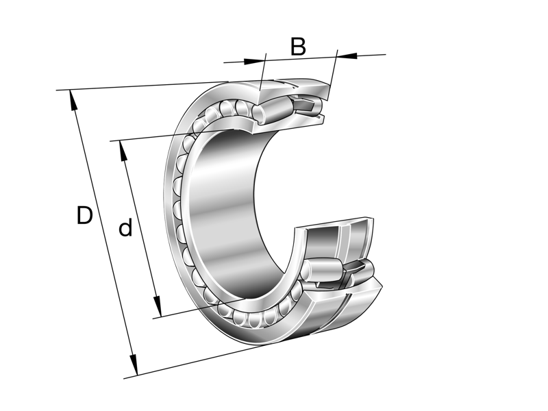FAG 230/630-B-K-MB SFÆRISK RULLELEJE 630X920X212