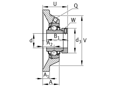 INA RCJO70-XL FIRKANTFLANGE M/LEJE CJO14+ GNE70KRRB