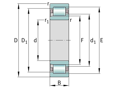 FAG NJ406-XL-M1A-C3 CYLINDRISK RULLELEJE 30X90X23 MESSING