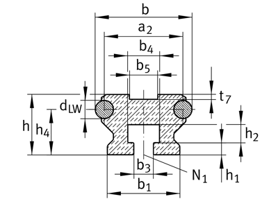 INA LFS32-N GUIDEWAYS