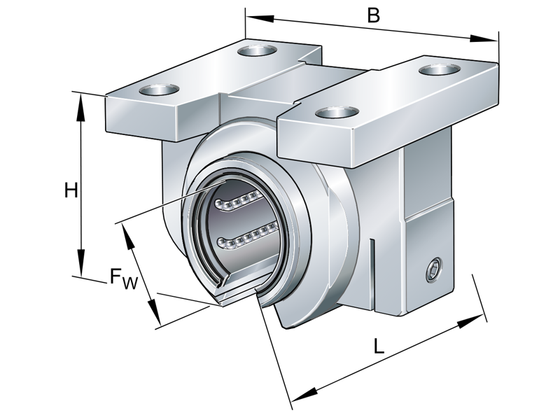 INA KGBAO25-PP-AS LINEAR BALL BEARING UNIT