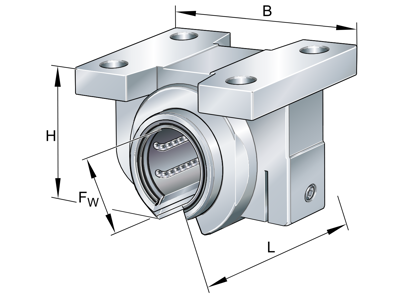 INA KGBAO40-PP-AS LINEAR BALL BEARING UNIT