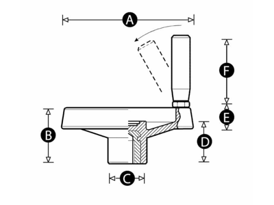 RENCOL 6714V HÅNDHJUL M/FOLDE GREB Ø130MM M/ Ø 5MM HUL MAKS. 16MM