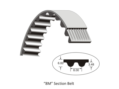 TANDREM 800-8MGT-30MM GATES POWERGRIP GT4