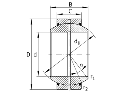 INA GE45-FO-2RS LEDLEJE 45X75X43