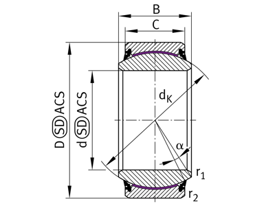 INA GE50-UK-2RS-A LEDLEJE 50X75X35