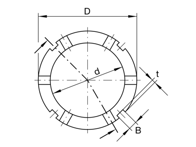 INA AMS110 LOCKNUT SOCKET, LOCKNUT AM