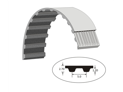 TIMING BELT LL 10-AT5