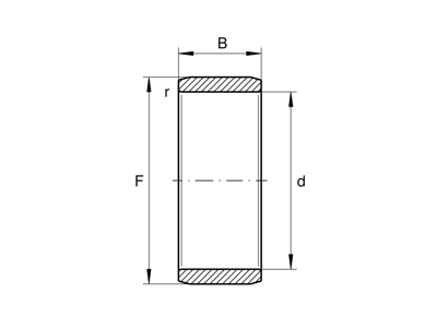 INA IR60X68X25-XL INDERRING 60X68X25