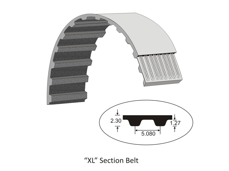 TANDREM 290XL031 BREDDE 7.94MM