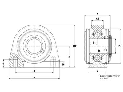 SNR SUCPA204FG1 FOOD-GRADE PLUMMER BLOCK HOUSING - 2 BOLTS 20 MM
