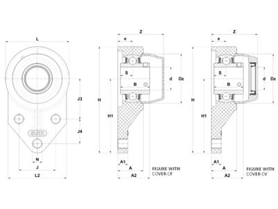 SNR SUCFBL204FG1 FØDEVAREGODKENDT FLANGELEJE 3-HULS 20 MM