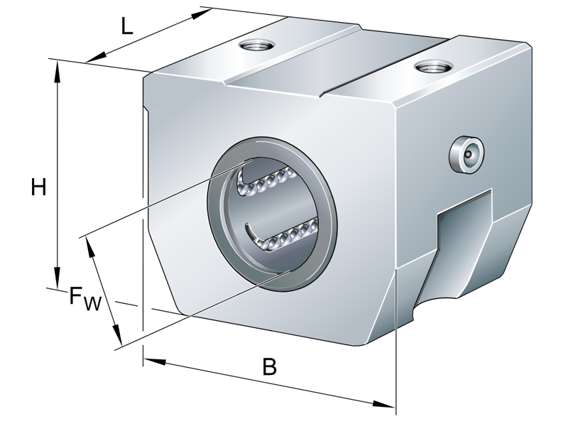 INA KGHK06-B-PP-AS LINEAR BALL BEARING AND HOUSING UNIT