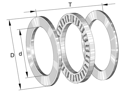 INA 87436-M AKSIAL CYLINDRISK RULLELEJE 180X360X82