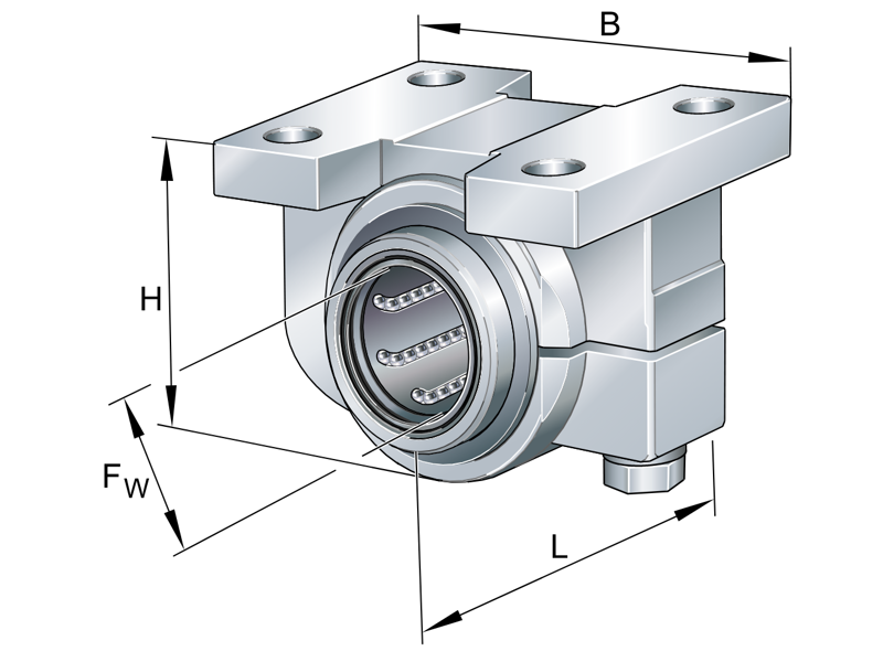 INA KGBA25-PP-AS LINEAR BALL BEARING UNIT