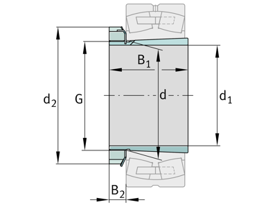 FAG H2305 KLEMBØSNING 20X38X35