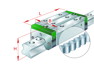 INA RWU45-E-HL-V3-G2 RECIRCULATING ROLLER BEARING CARRIAGE