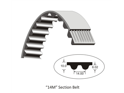 TANDREM PC2-14MGT-1568-68 GATES POLY CHAIN GT2