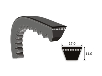 COGGED V-BELT BX 96