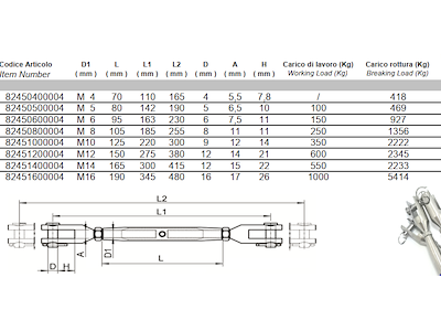 VANTSKRUE RUSTFRI  M12 ARTIKEL NR 8245 A4