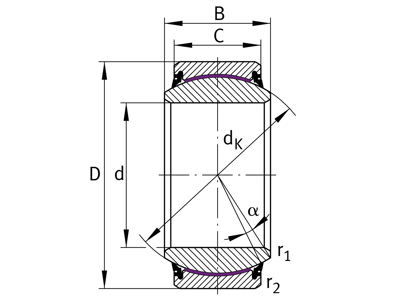 INA GE180-UK-2RS-B LEDLEJE 180X260X105