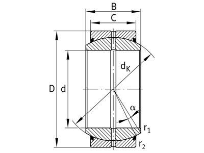 INA GE25-DO-2RS LEDLEJE 25X42X20