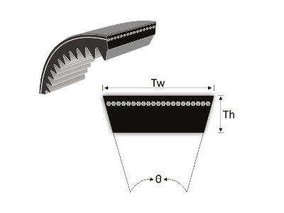 VARIATORREM 22 X 8 X 525 LI