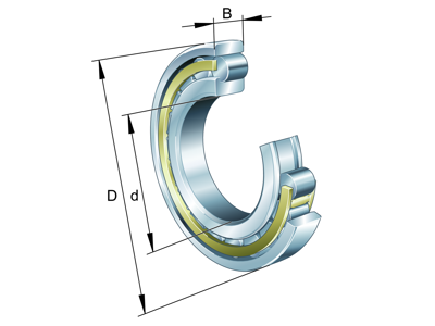 FAG N320-E-XL-M1 CYLINDRISK RULLELEJE 100X215X47