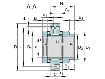 INA ZARF1560-L-TV-A NEEDLE ROLLER/AXIAL CYLINDRICAL ROLLER BEARING