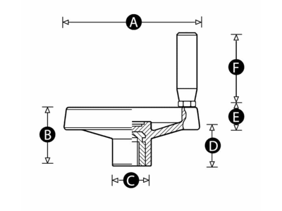 RENCOL 5270T HÅNDHJUL M/GREB Ø130MM M/ Ø 5MM HUL MAKS. 16MM