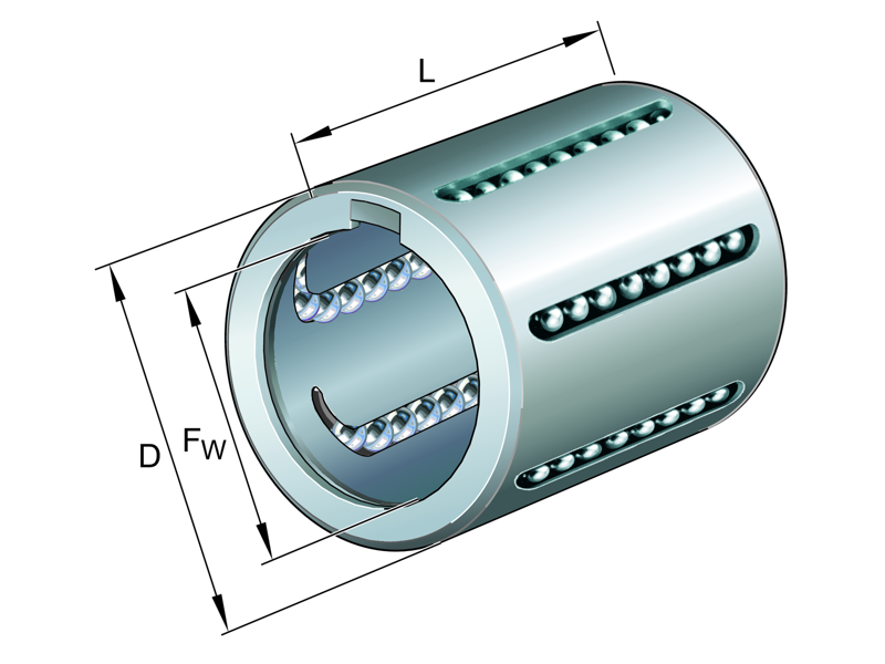 INA KH20-PP-RROC LINEAR BALL BEARING