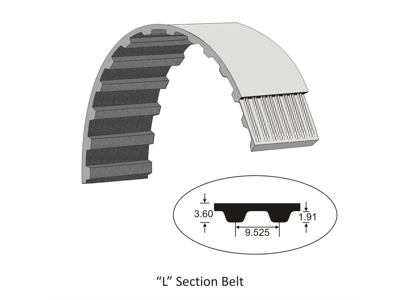 TANDREM 510L075 BREDDE 19.05MM