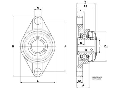SNR SUCFL204FG1 FØDEVAREGODKENDT OVALT FLANGELEJE 2-HULS 20 MM