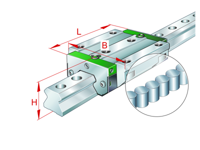 INA RWU55-E-L-V1-G3 RECIRCULATING ROLLER BEARING CARRIAGE