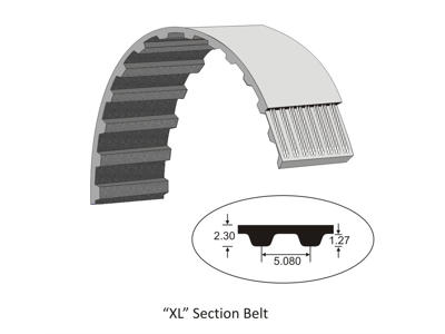 TANDREM 460XL037 BREDDE 9.53MM