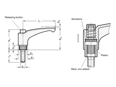 GANTER SPÆNDEGREB M/GEVIND GN603-78-M10-70-DSG